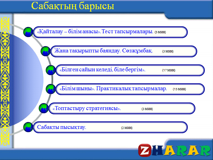 Презентация (слайд): Информатика|Глобал компьютер желісі қазақша презентация слайд, Презентация (слайд): Информатика|Глобал компьютер желісі казакша презентация слайд, Презентация (слайд): Информатика|Глобал компьютер желісі презентация слайд на казахском