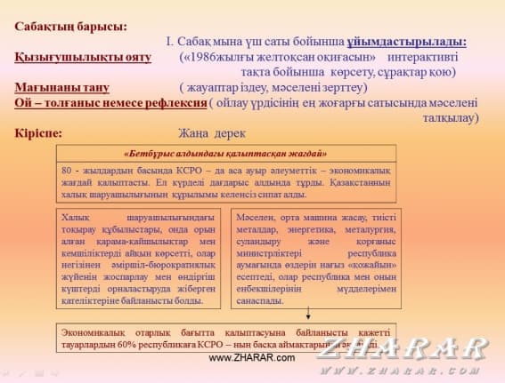 Презентация желтоқсан көтерілісі