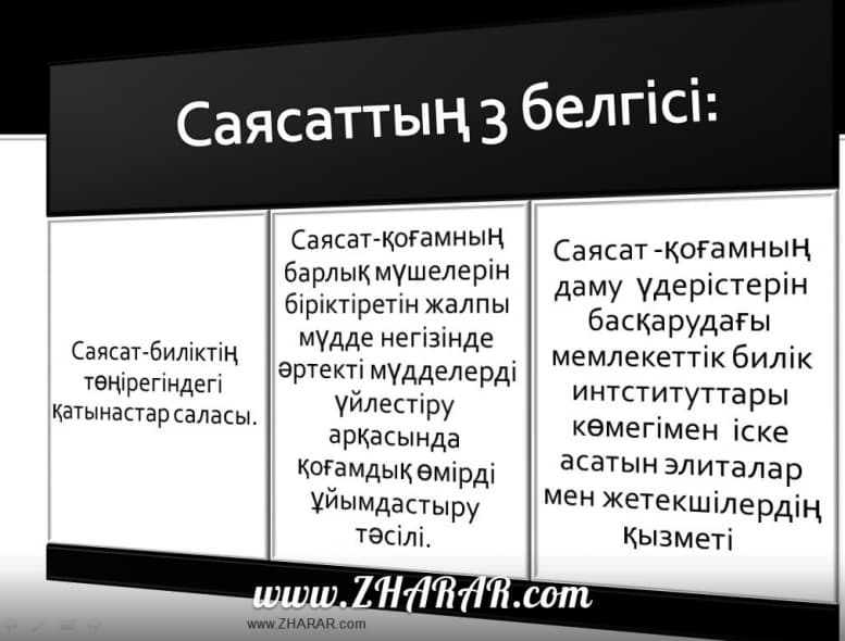 Адам және саясат презентация