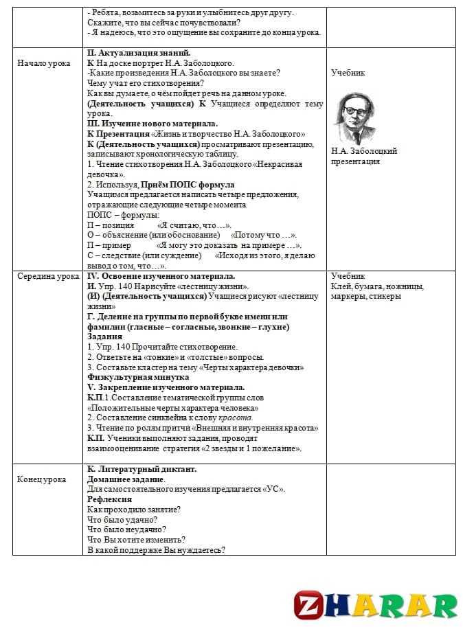 Наблюдение использующее жестко заданную схему регистрации событий называется