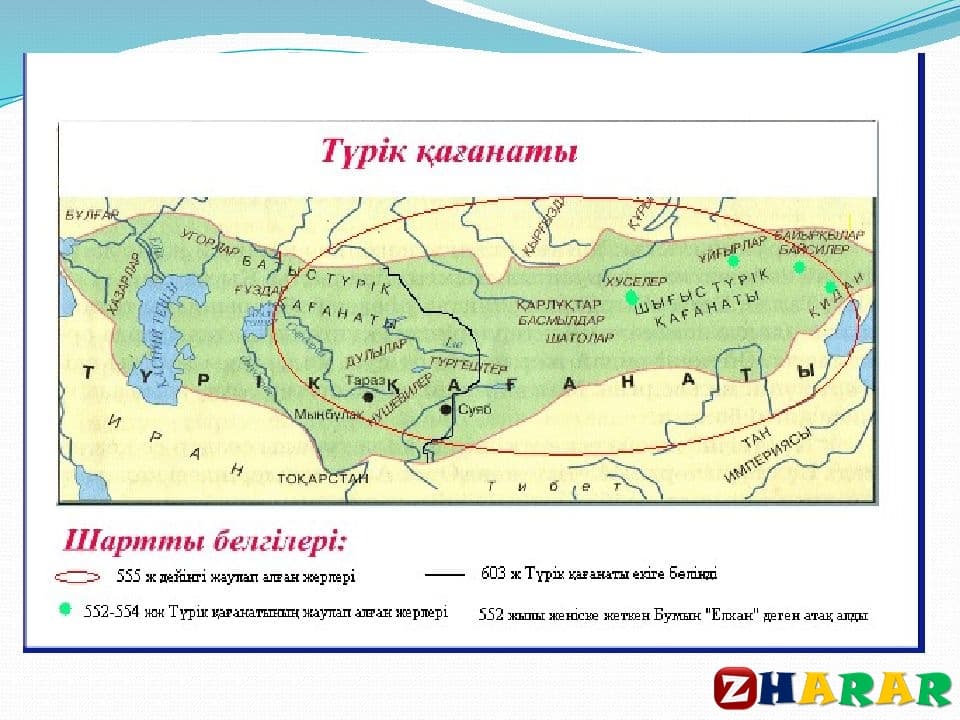 Түрік мәдениеті презентация