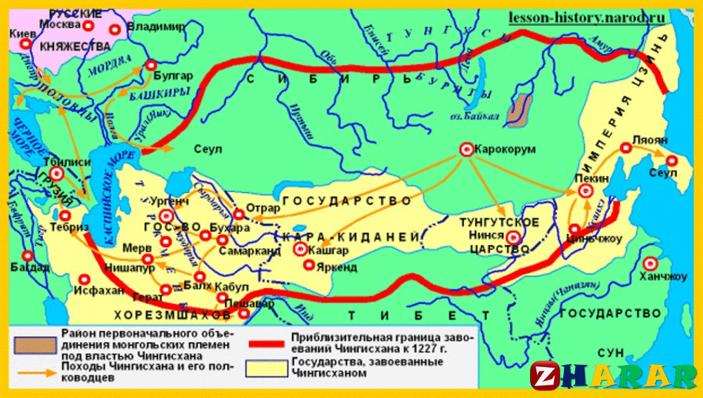 Дүние жүзінің саяси картасы 8 сынып презентация