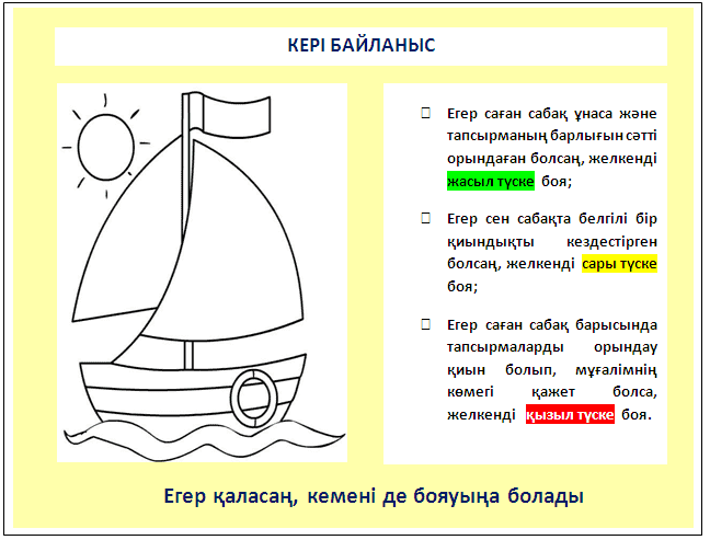 Жаңа әдіс тәсілдер түрлері слайд презентация