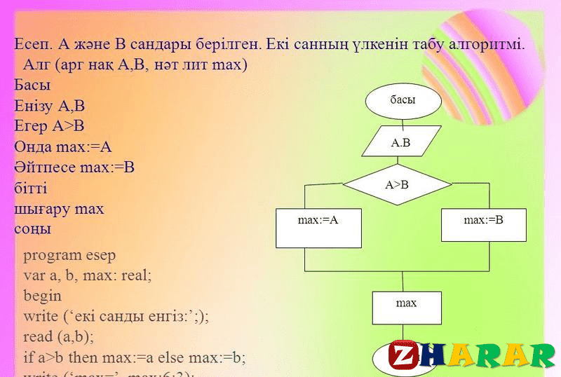 Алгоритмді құру 8 сынып презентация