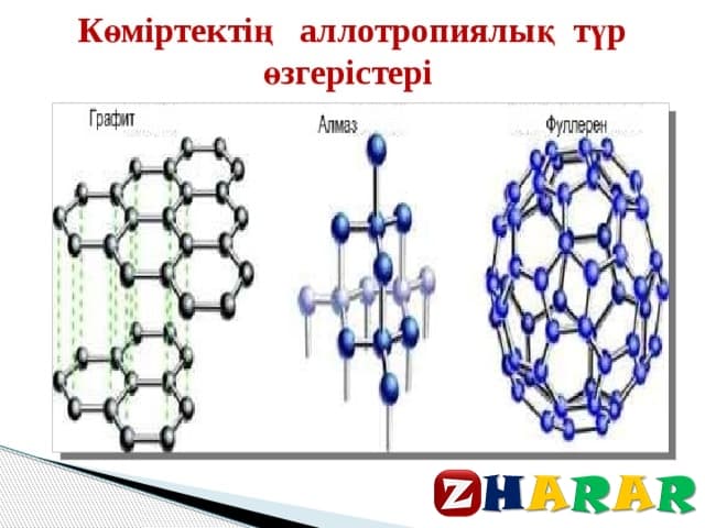 Көміртектің аллотропиялық түрөзгерістері 8 сынып презентация