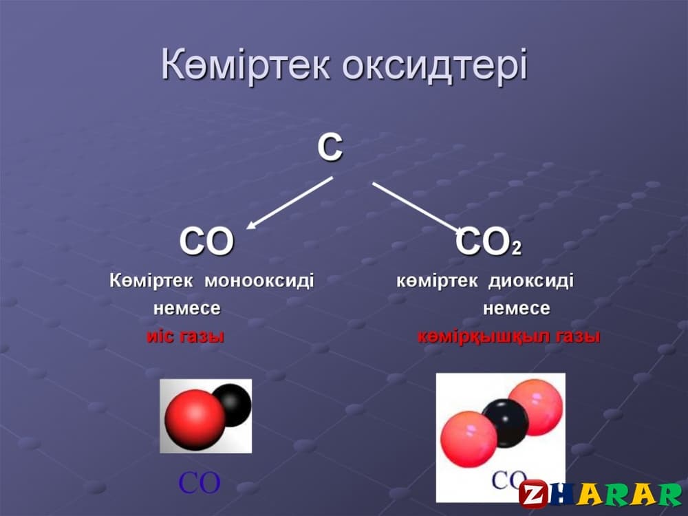 Көміртектің қасиеттері презентация