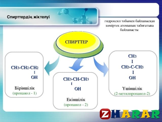 Спирттердің жіктелуі және химиялық қасиеттері презентация