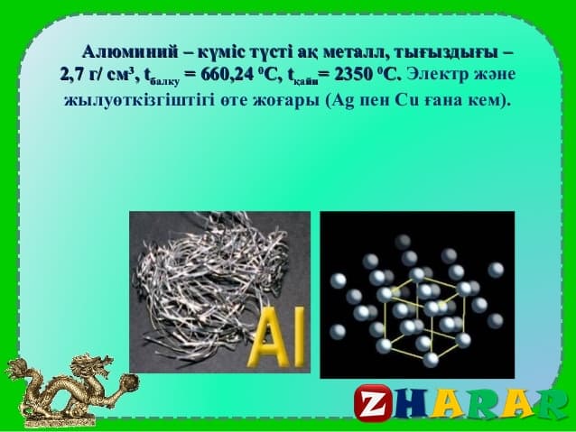 Кең және металдарды алу 7 сынып химия презентация