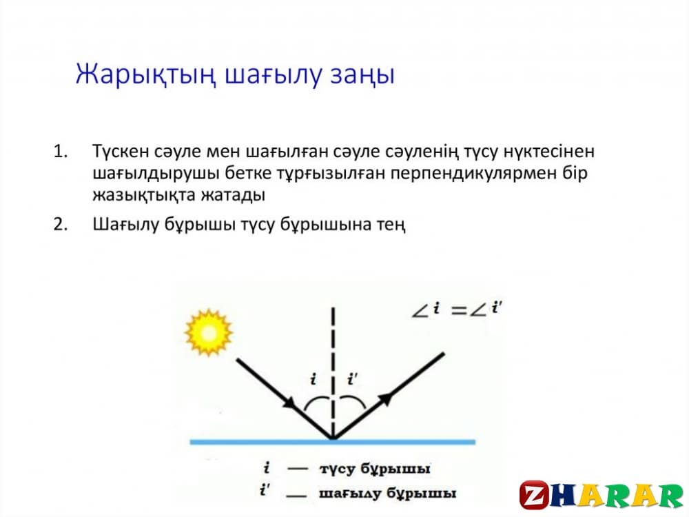 Жарықтың сыну заңы 8 сынып