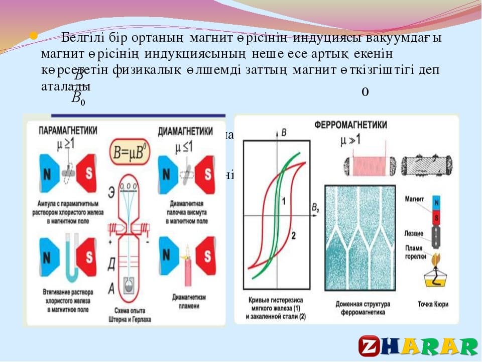 Заттың агрегаттық күйлері презентация