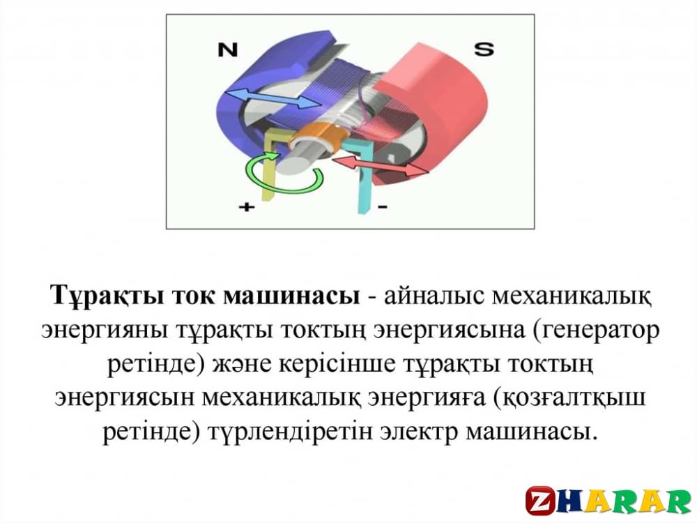 Айнымалы ток генераторы презентация