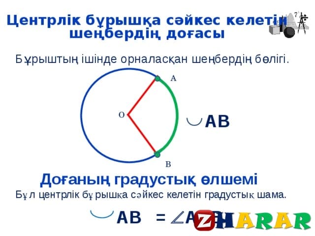 Дөңгелек диаграмма дегеніміз не