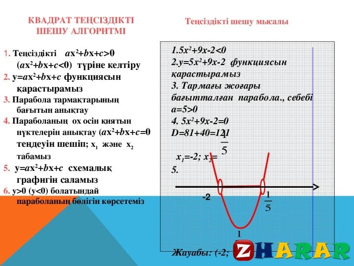  Квадрат теңсіздік 1-сабақ (Алгебра, 8 сынып, IV тоқсан)