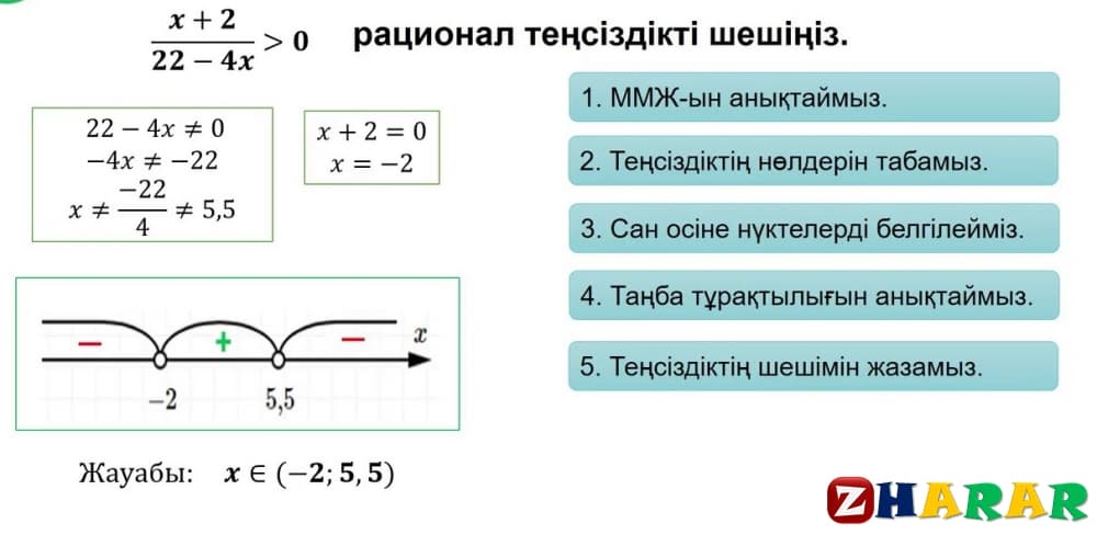 Квадрат теңсіздіктер