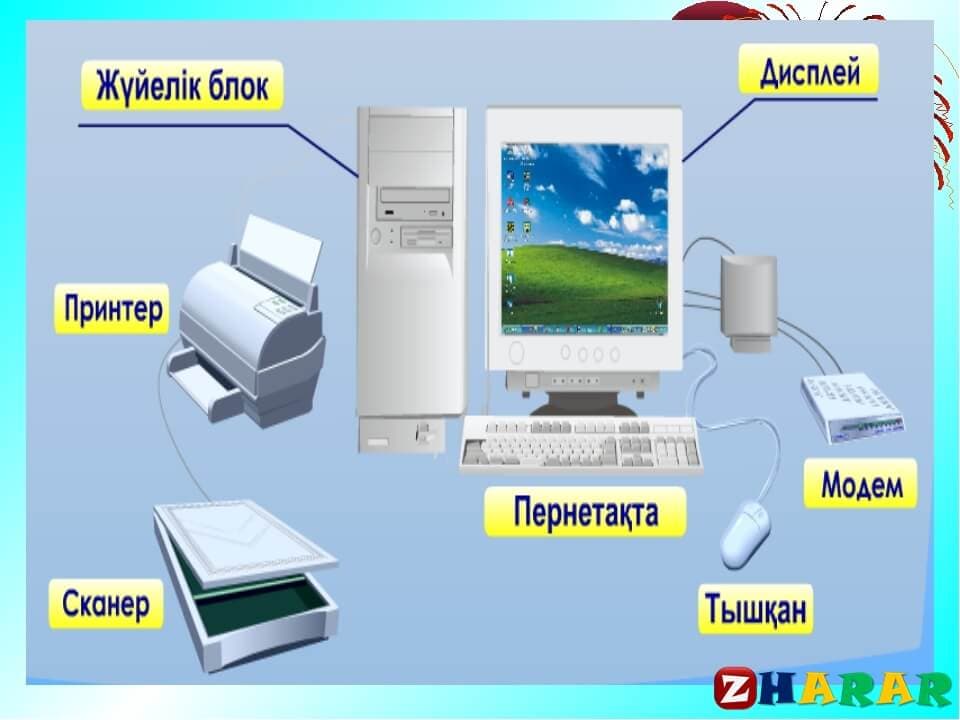 Компьютер архитектурасы дегеніміз не