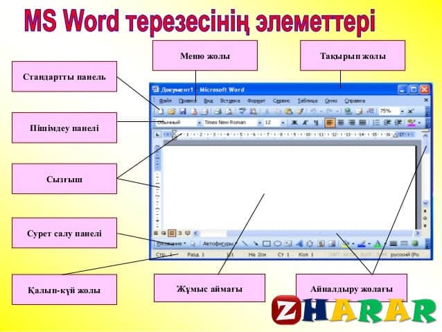  Мәтінді теру және өңдеу 2-сабақ (Информатика, 3 сынып, I тоқсан)
