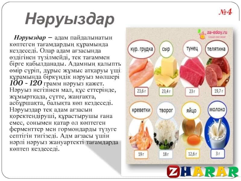 Нәруыздардың денатурациясы және ренатурациясы (Биология, 10 сынып, I тоқсан)