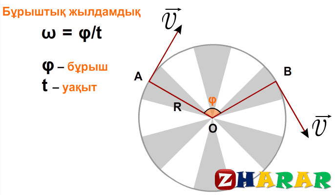 Шеңбер дөңгелек 5 сынып презентация