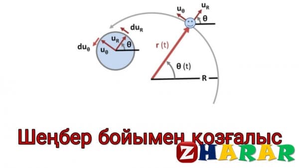 Шеңбер дөңгелек 5 сынып презентация