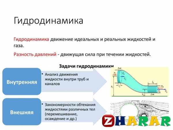 Проект по физике гидродинамика