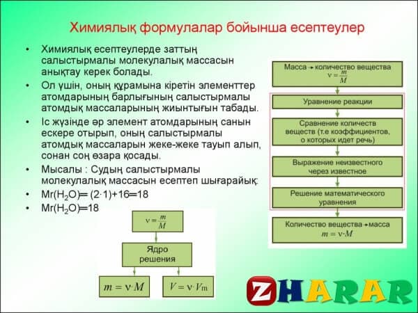 Термохимиялық теңдеулер бойынша есептеулер 8 сынып презентация