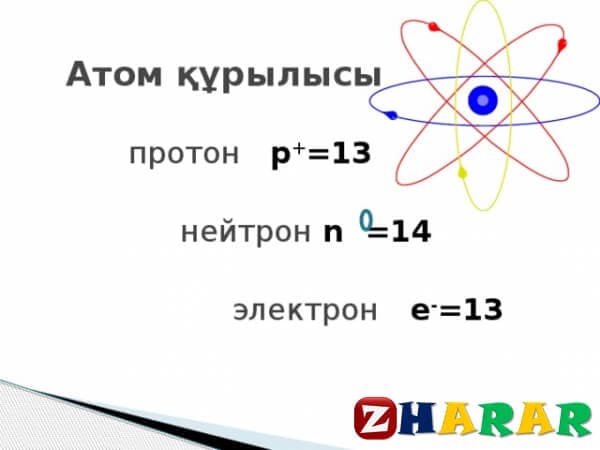 S количество электронов протонов и нейтронов