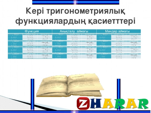 Сабақ жоспары (ұмж): Кері тригонометриялық функциялар, олардың қасиеттері мен графиктері 2-сабақ (Алгебра, 10 сынып, I тоқсан)