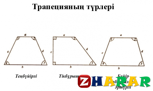 Трапеция рисунок геометрии