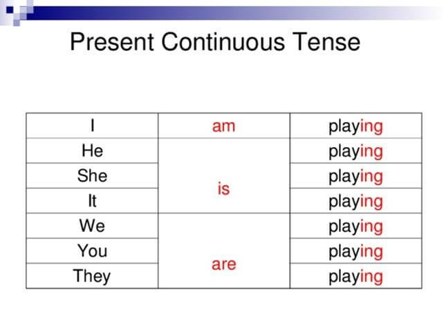 Present continuous презентация 6 класс