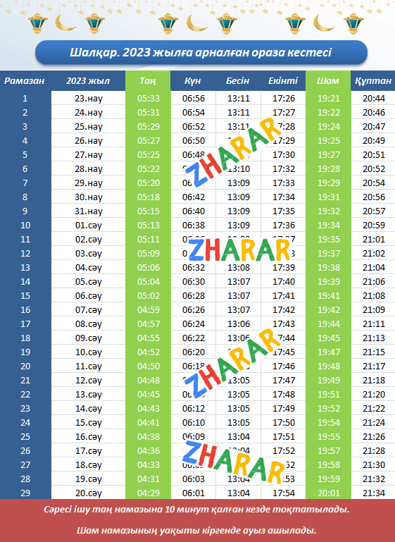 Ораза костанай. Рамазан 2023. Календарь Рамадан 2023. Рамазан в 2023 году. Расписание Рамадана 2023.