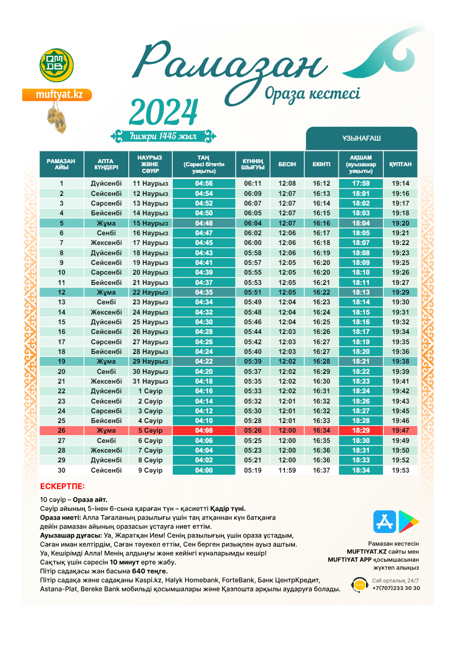 Ұзынағаш, ораза кестесі узынагаш