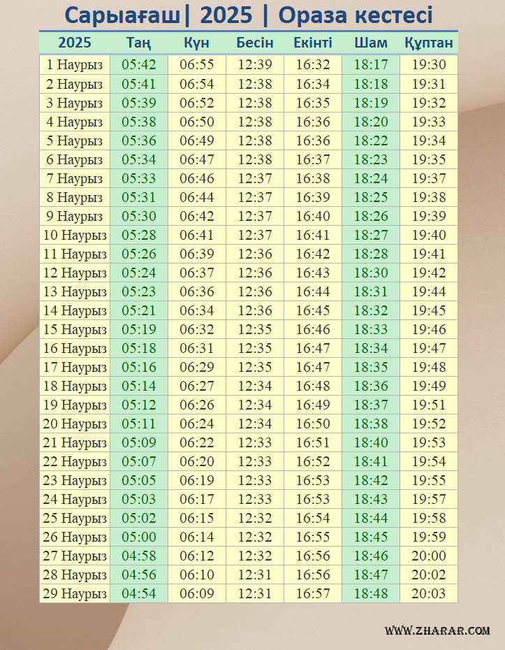сарыағаш ораза 2025 кестесі
