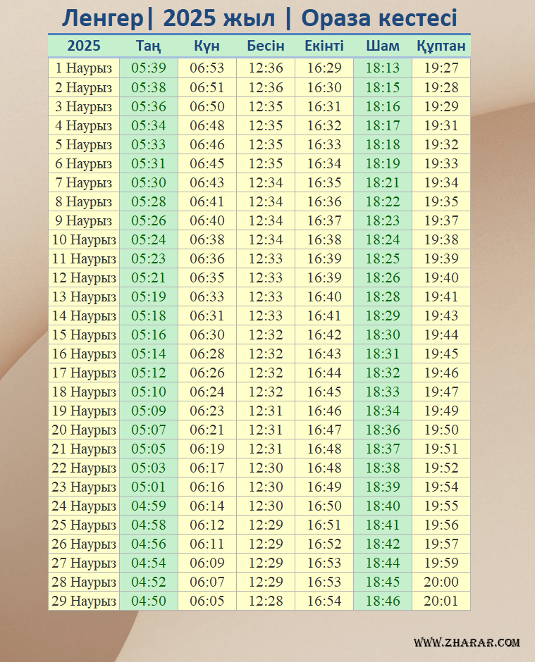 ленгер ораза 2025 кестесі