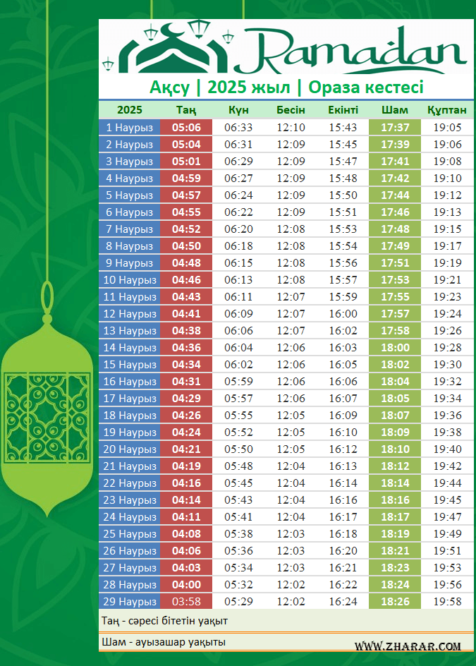 Ақсу аксу ораза 2025 кестесі