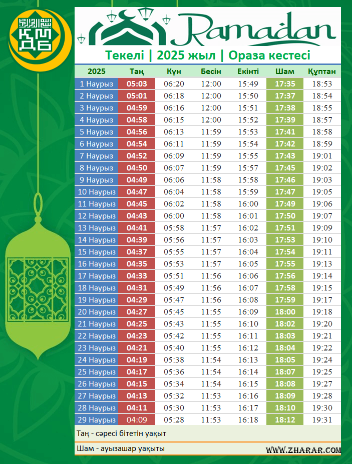 текелі текели ораза 2025 кестесі