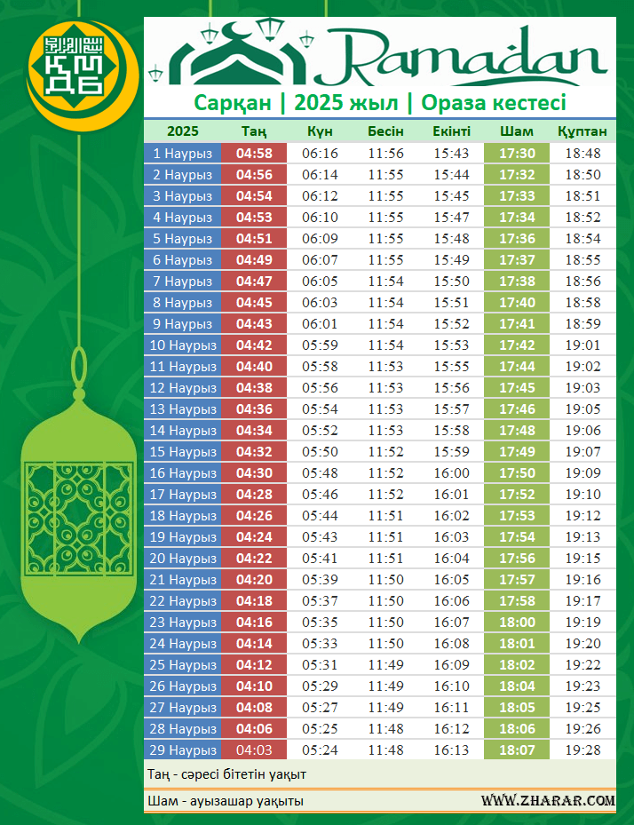 Сарқан саркан ораза 2025 кестесі