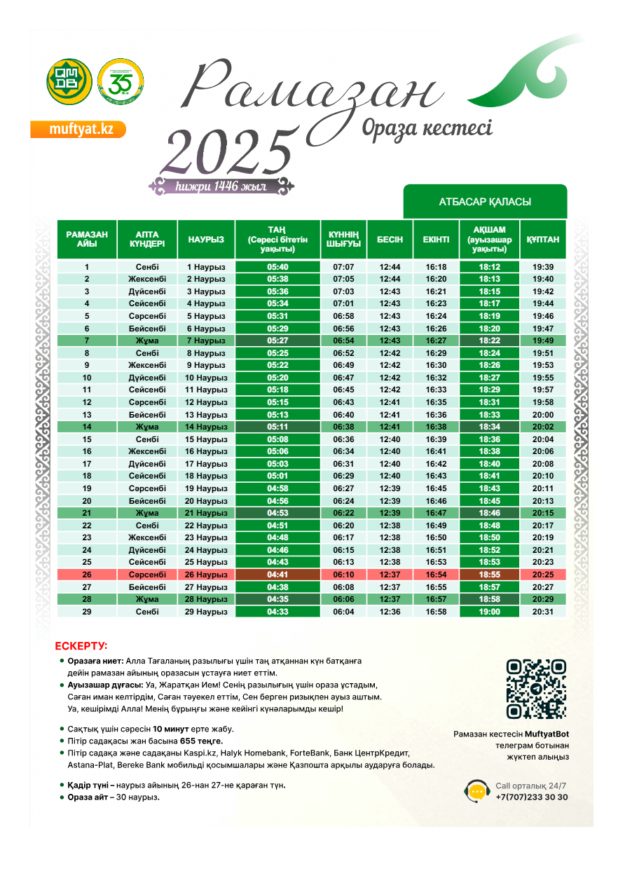 атбасар ораза 2025 кестесі